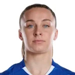 Niamh Charles